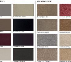 Витрина Signorini Coco Madam Daytona