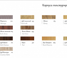 Кухня Makonti