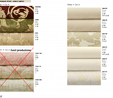 Кровать Grilli Prisma