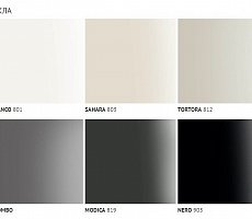 Комплект мебели в спальню Alf Group Neyo