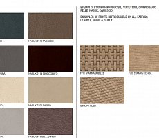 Витрина Signorini Coco Madam Daytona