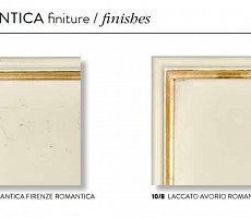 Витрина Signorini Coco Madam Daytona